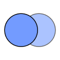 Anticipate corner cases